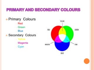 Colours of light | PPTX