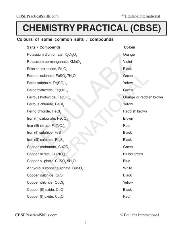 Salt Chart Chemistry