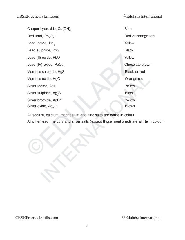 Common Compounds For Calcium