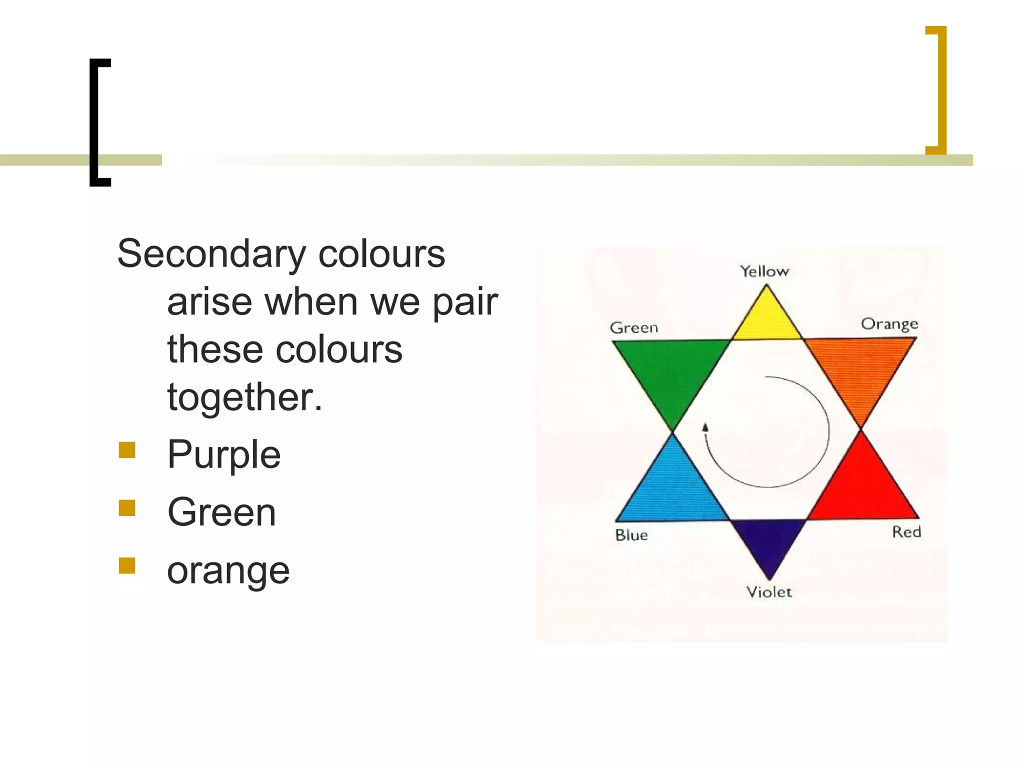Secondary colours
arise when we pair
these colours
together.
Purple
Green
orange