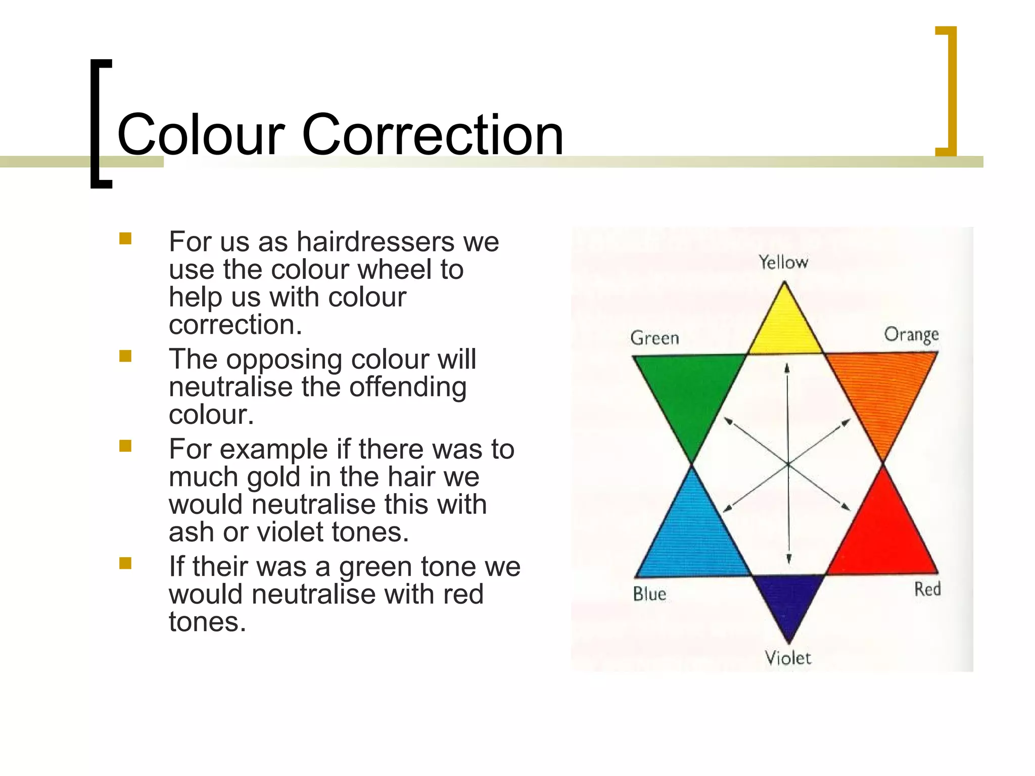 Colour Correction
For us as hairdressers we
use the colour wheel to
help us with colour
correction.
The opposing colour will
neutralise the offending
colour.
For example if there was to
much gold in the hair we
would neutralise this with
ash or violet tones.
If their was a green tone we
would neutralise with red
tones.