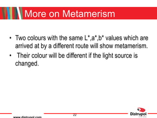 More on Metamerism Two colours with the same L*,a*,b* values which are arrived at by a different route will show metamerism. Their colour will be different if the light source is changed. 