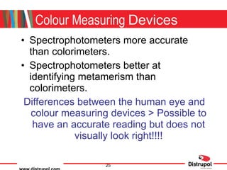 Colour Measuring  Devices Spectrophotometers more accurate than colorimeters. Spectrophotometers better at identifying metamerism than colorimeters. Differences between the human eye and colour measuring devices > Possible to have an accurate reading but does not visually look right!!!! 