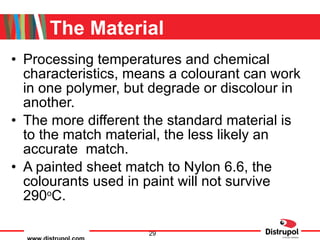 The Material Processing temperatures and chemical characteristics, means a colourant can work in one polymer, but degrade or discolour in another. The more different the standard material is to the match material, the less likely an accurate  match. A painted sheet match to Nylon 6.6, the colourants used in paint will not survive 290 o C. 