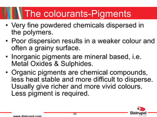 The colourants-Pigments Very fine powdered chemicals dispersed in the polymers. Poor dispersion results in a weaker colour and often a grainy surface. Inorganic pigments are mineral based, i.e. Metal Oxides & Sulphides. Organic pigments are chemical compounds, less heat stable and more difficult to disperse. Usually give richer and more vivid colours. Less pigment is required. 