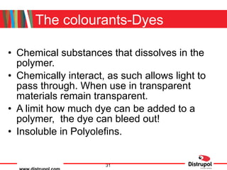 The colourants-Dyes Chemical substances that dissolves in the polymer. Chemically interact, as such allows light to pass through. When use in transparent materials remain transparent. A limit how much dye can be added to a polymer,  the dye can bleed out! Insoluble in Polyolefins. 