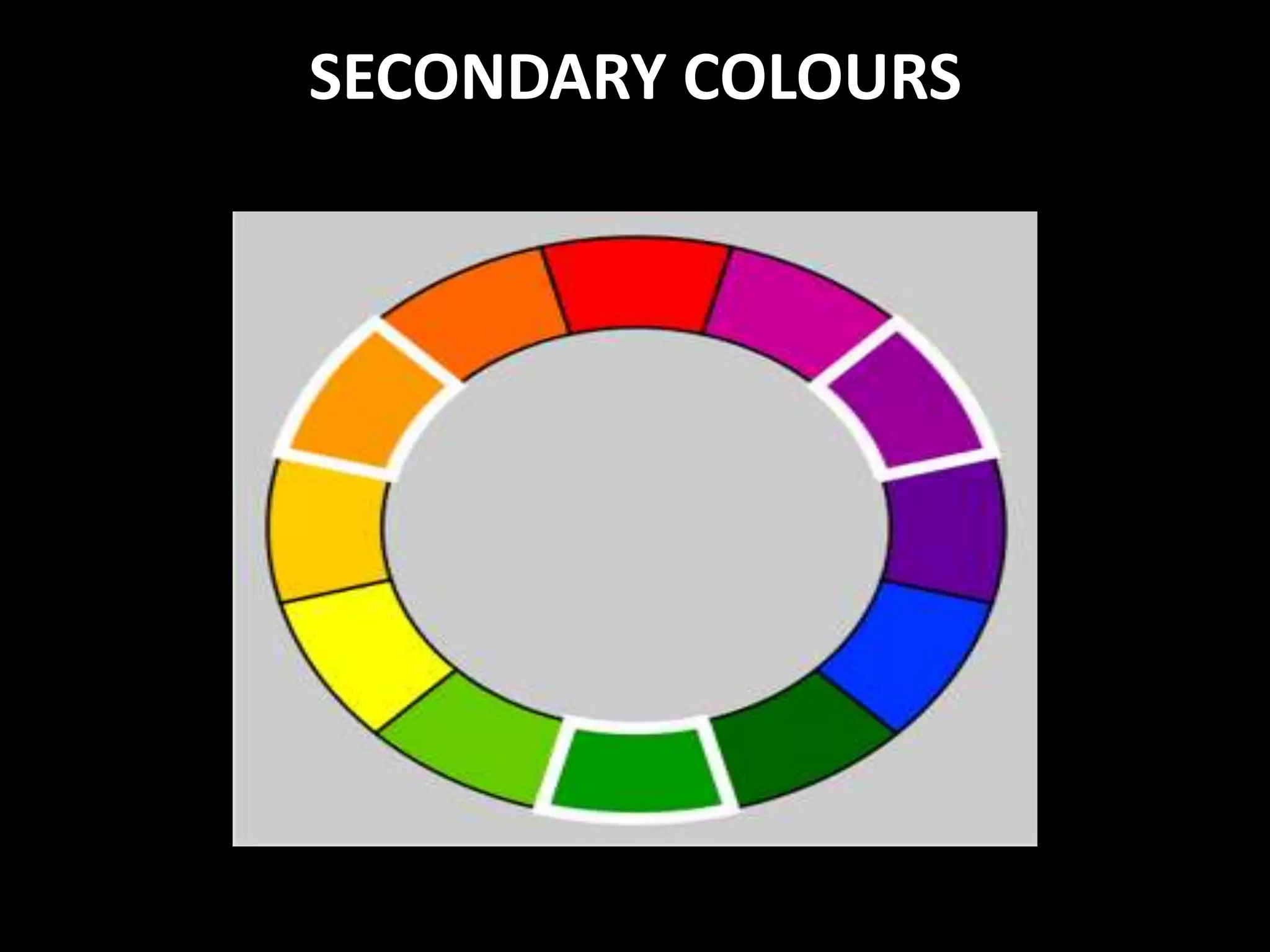 SECONDARY COLOURS
 