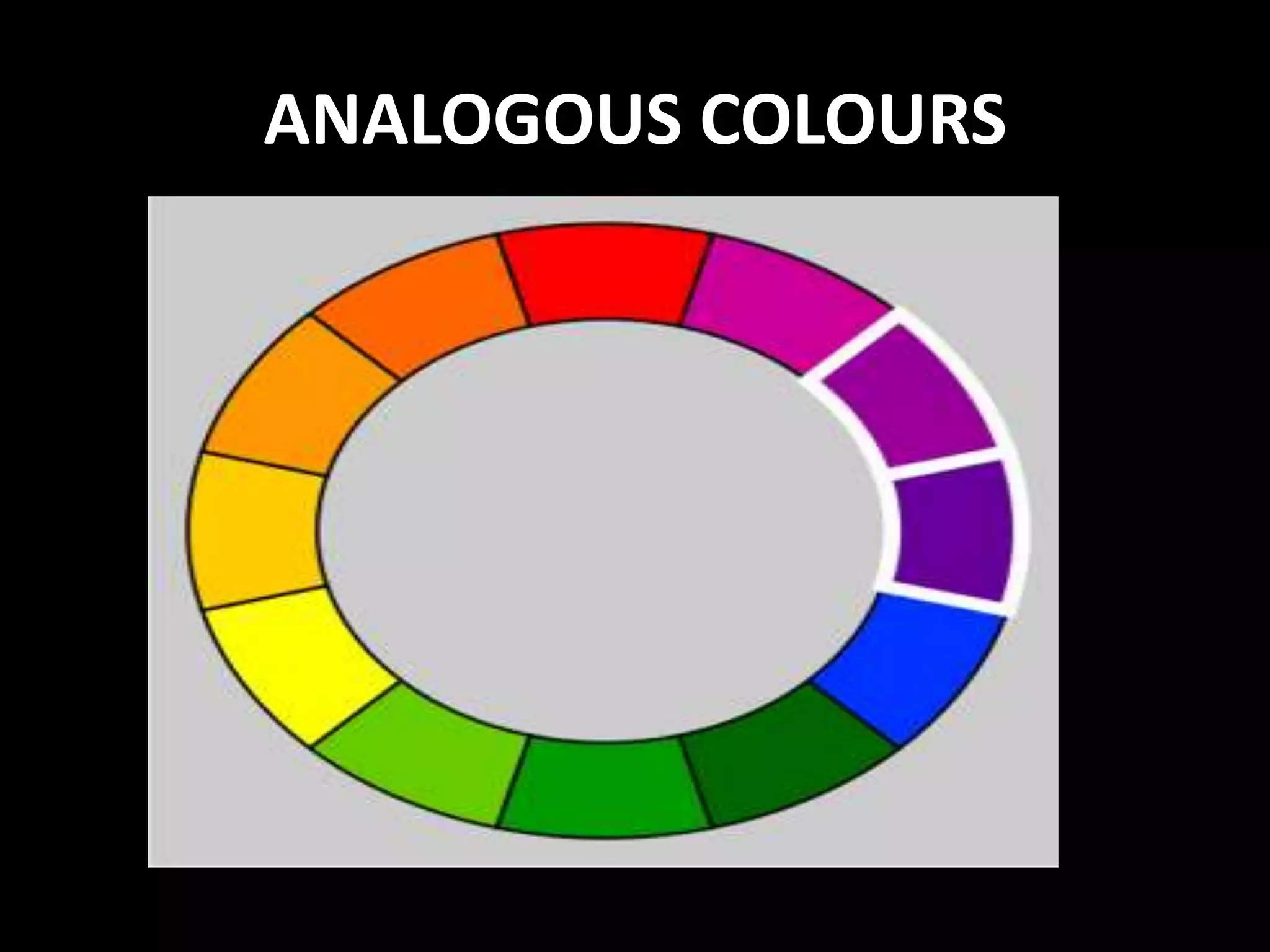 ANALOGOUS COLOURS
 