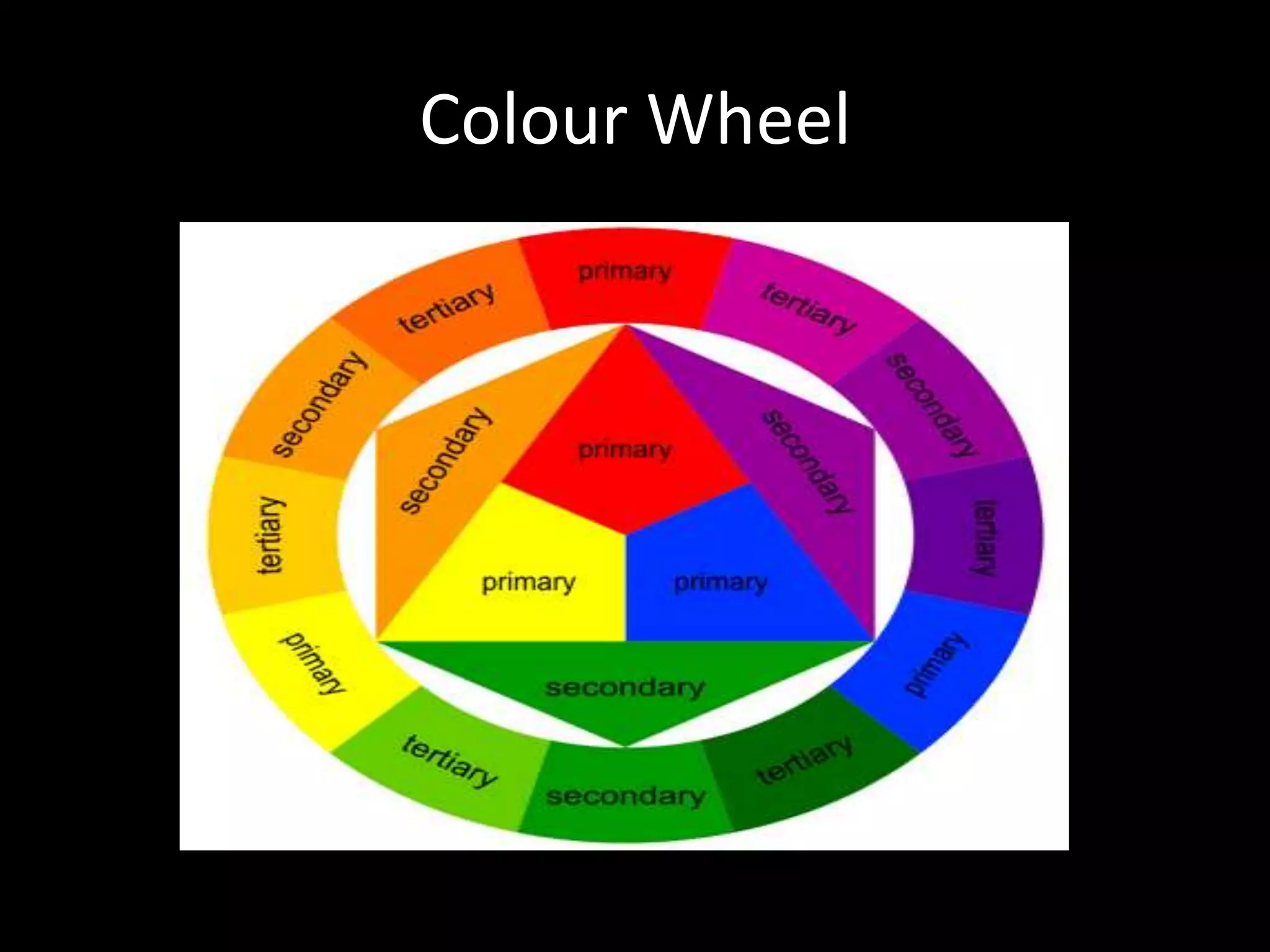 Colour Wheel
 