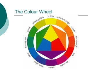 The Colour Wheel 