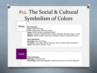 #12. The Social & Cultural
Symbolism of Colors
By Geography
China: Death, Mourning
India: Unhappiness, Mourning, Peace
Japan: White Carnation Symbolizes Death
Eastern: Funerals, Helpful People, Children, Marriage, Mourning, Peace, Travel
Western: Brides, Angels, Good Guys, Hospitals, Doctors, Peace (White Dove)
Other Symbolism
Astrology: Aries And Pisces
Feng Shui: Yang, Metal, Death, Mourning, Spirits, Ghosts, Poise, Confidence
Roses: Reverence, Humility, Truce
White
Other Symbolism
Astrology: Virgo And Libra
Psychology: Suppresses Appetite, Peaceful Environment, Good For Migraines
Violet
 