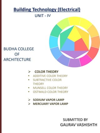 Building Technology (Electrical)
UNIT - IV
BUDHA COLLEGE
OF
ARCHITECTURE
SUBMITTED BY
GAURAV VASHISHTH
 COLOR THEORY
 ADDITIVE COLOR THEORY
 SUBTRACTIVE COLOR
THEORY
 MUNSELL COLOR THEORY
 OSTWALD COLOR THEORY
 SODIUM VAPOR LAMP
 MERCUARY VAPOR LAMP
 