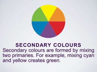 SECONDARY COLOURS
Secondary colours are formed by mixing
two primaries. For example, mixing cyan
and yellow creates green.
 