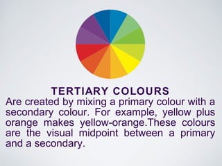 TERTIARY COLOURS
Are created by mixing a primary colour with a
secondary colour. For example, yellow plus
orange makes yellow-orange.These colours
are the visual midpoint between a primary
and a secondary.
 