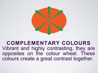 COMPLEMENTARY COLOURS
Vibrant and highly contrasting, they are
opposites on the colour wheel. These
colours create a great contrast together.
 