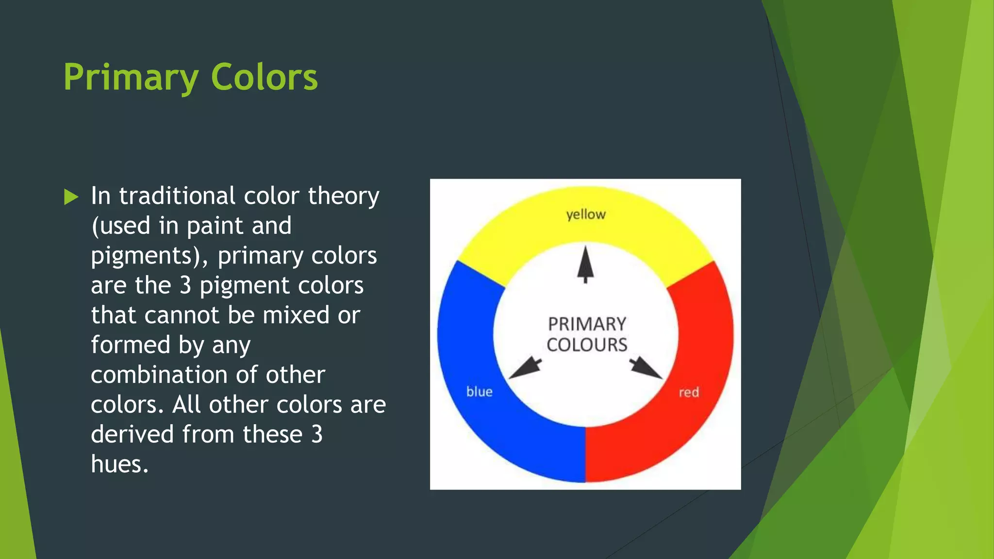 Primary Colors
 In traditional color theory
(used in paint and
pigments), primary colors
are the 3 pigment colors
that cannot be mixed or
formed by any
combination of other
colors. All other colors are
derived from these 3
hues.
 