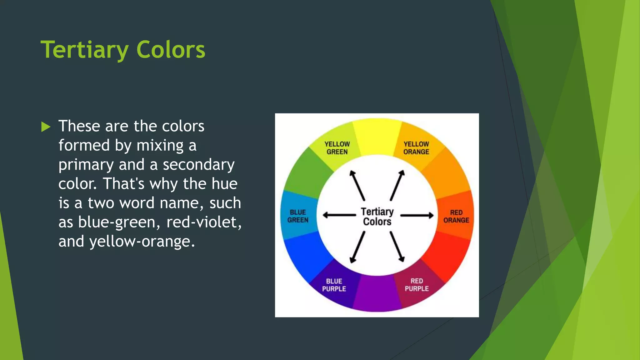 Tertiary Colors
 These are the colors
formed by mixing a
primary and a secondary
color. That's why the hue
is a two word name, such
as blue-green, red-violet,
and yellow-orange.
 