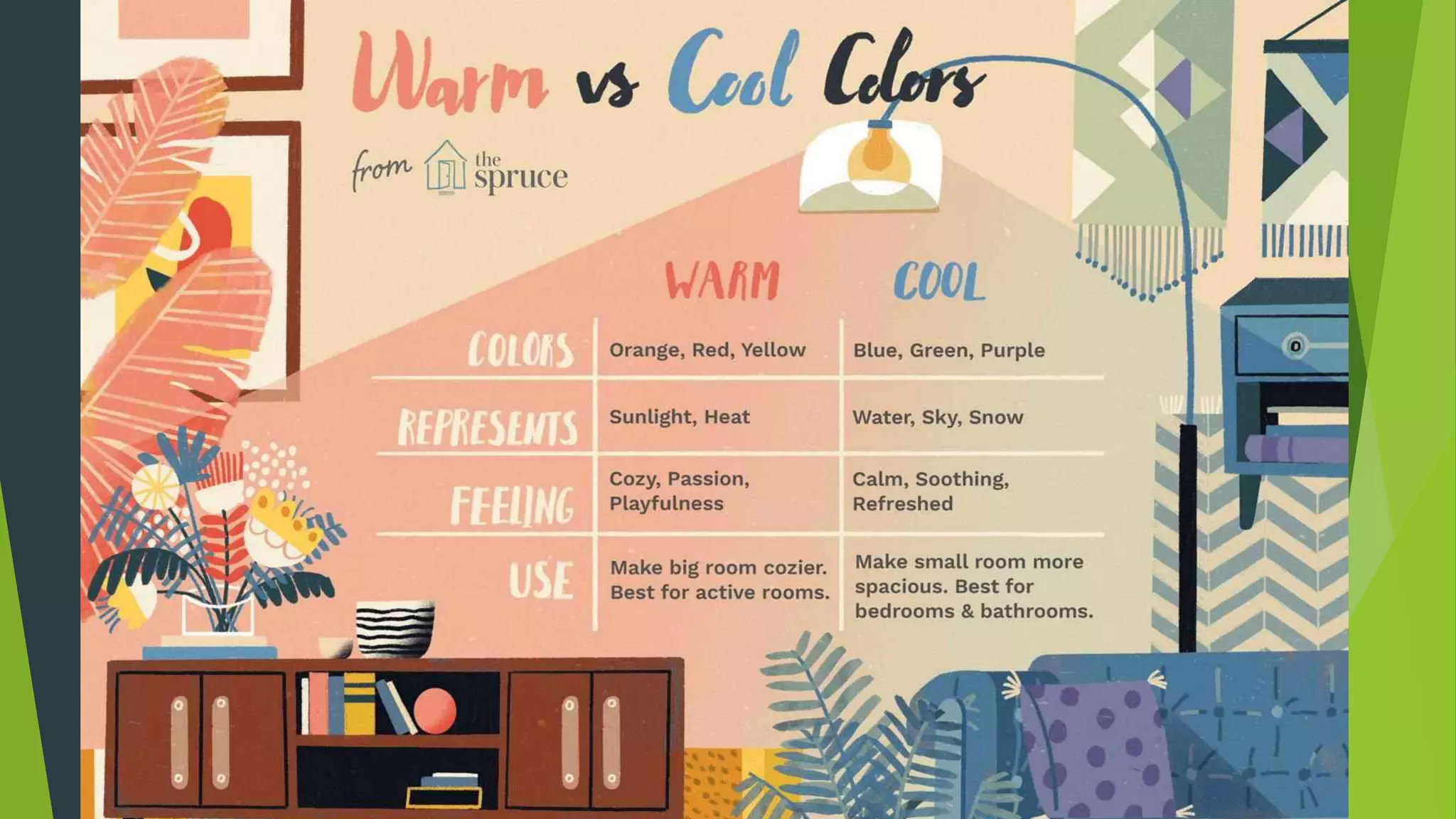 Warm vs Cool
 