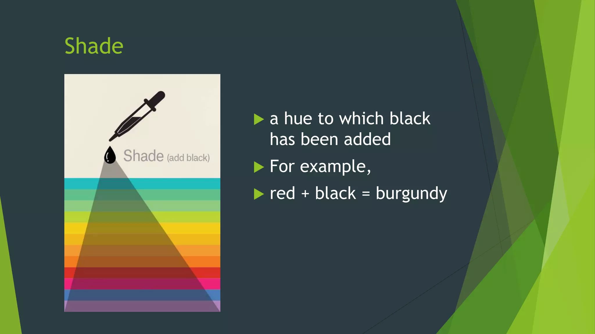 Shade
 a hue to which black
has been added
 For example,
 red + black = burgundy
 