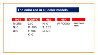 Colour theory for NATA exam preparration | PDF