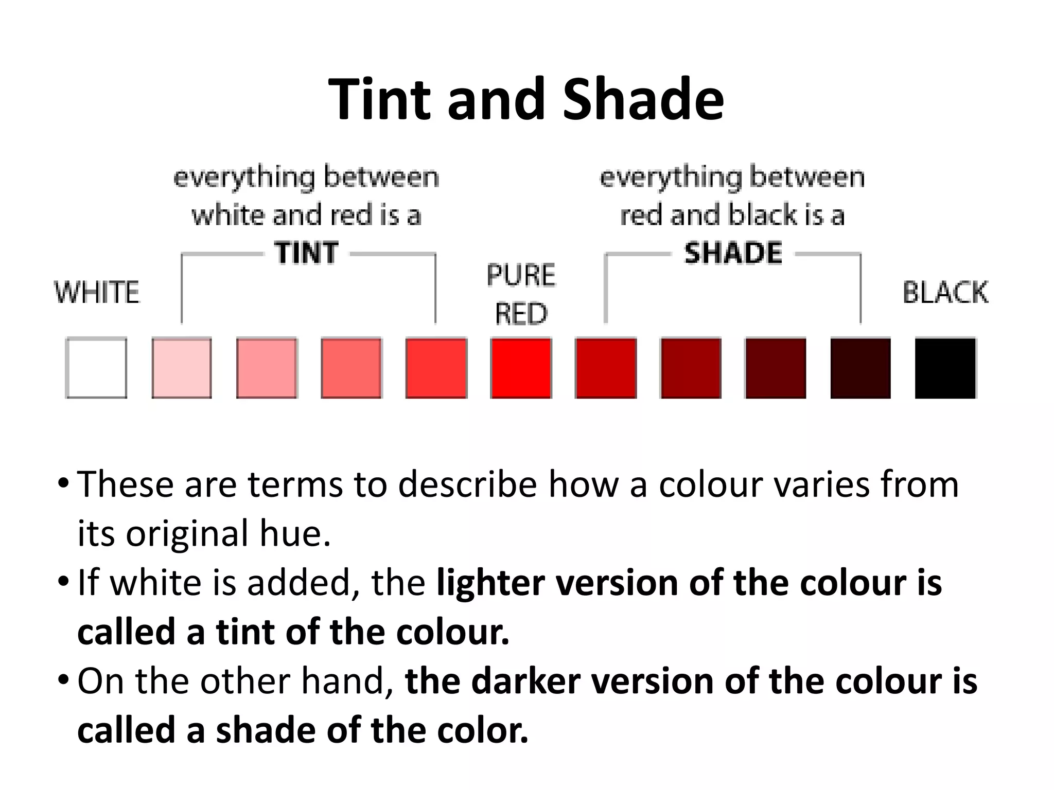 Tint and Shade
• These are terms to describe how a colour varies from
its original hue.
• If white is added, the lighter version of the colour is
called a tint of the colour.
• On the other hand, the darker version of the colour is
called a shade of the color.
 