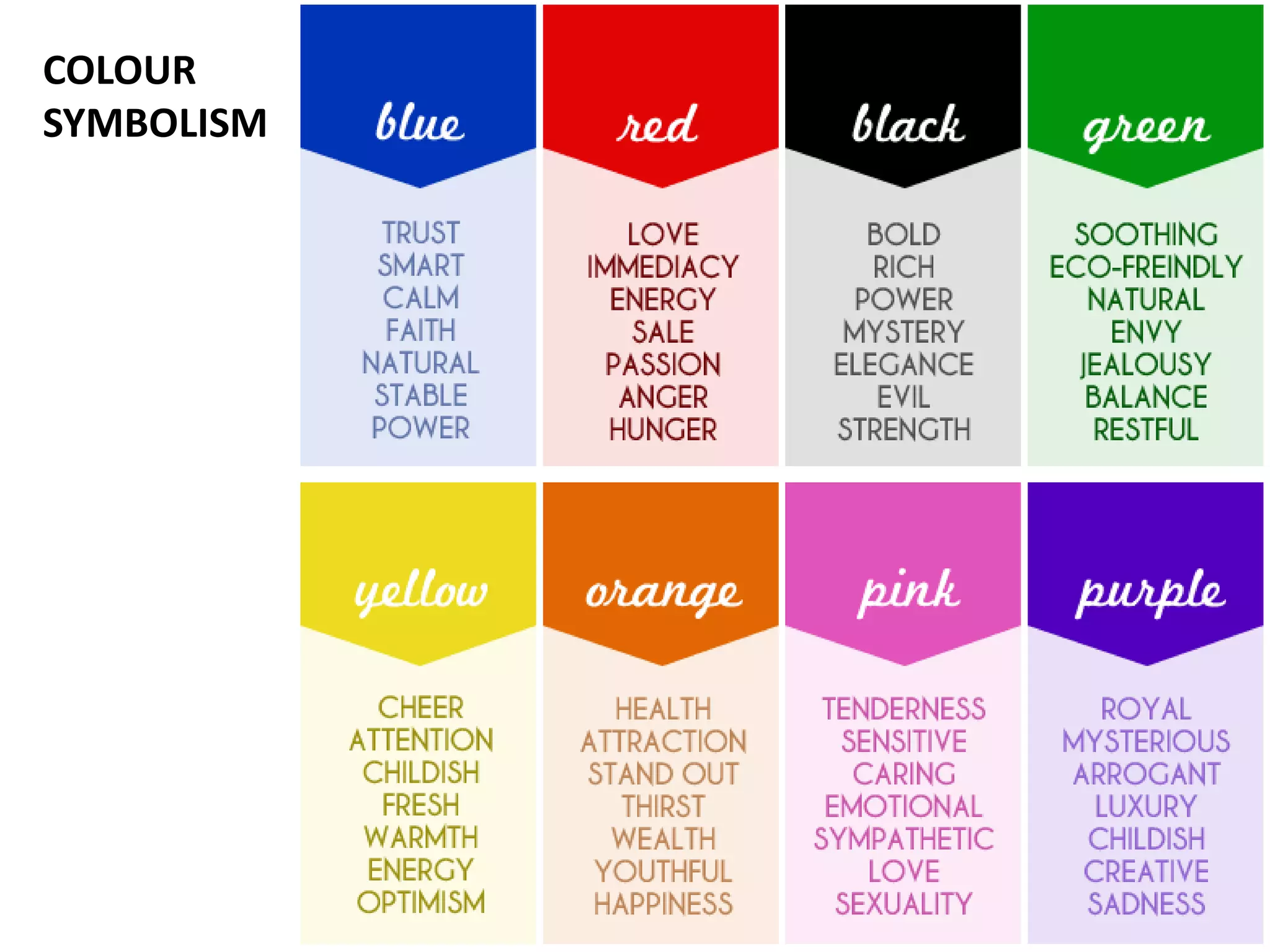 COLOUR
SYMBOLISM
 