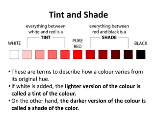 Tint and Shade
• These are terms to describe how a colour varies from
its original hue.
• If white is added, the lighter version of the colour is
called a tint of the colour.
• On the other hand, the darker version of the colour is
called a shade of the color.
 