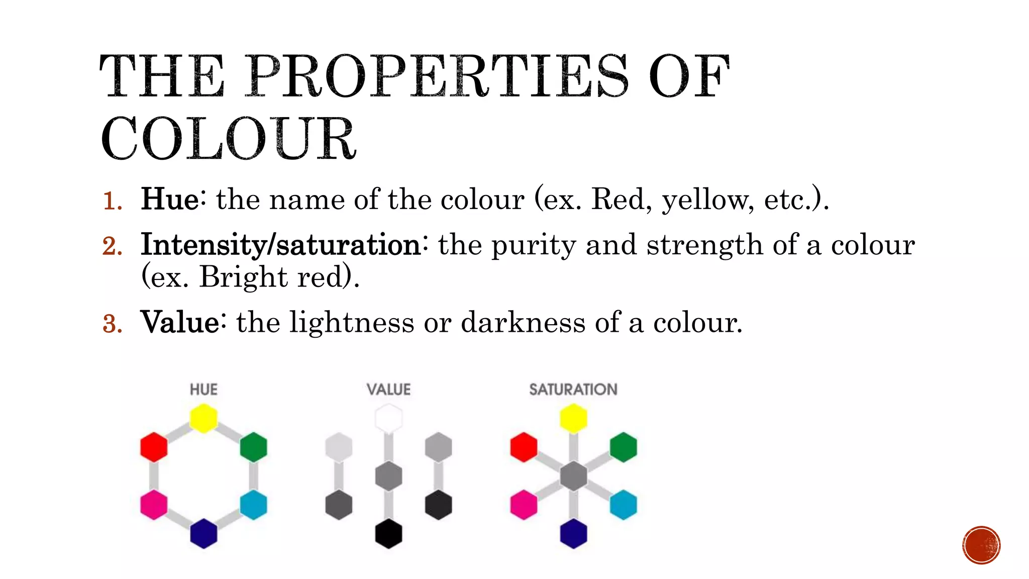 1. Hue: the name of the colour (ex. Red, yellow, etc.).
2. Intensity/saturation: the purity and strength of a colour
(ex. Bright red).
3. Value: the lightness or darkness of a colour.
 
