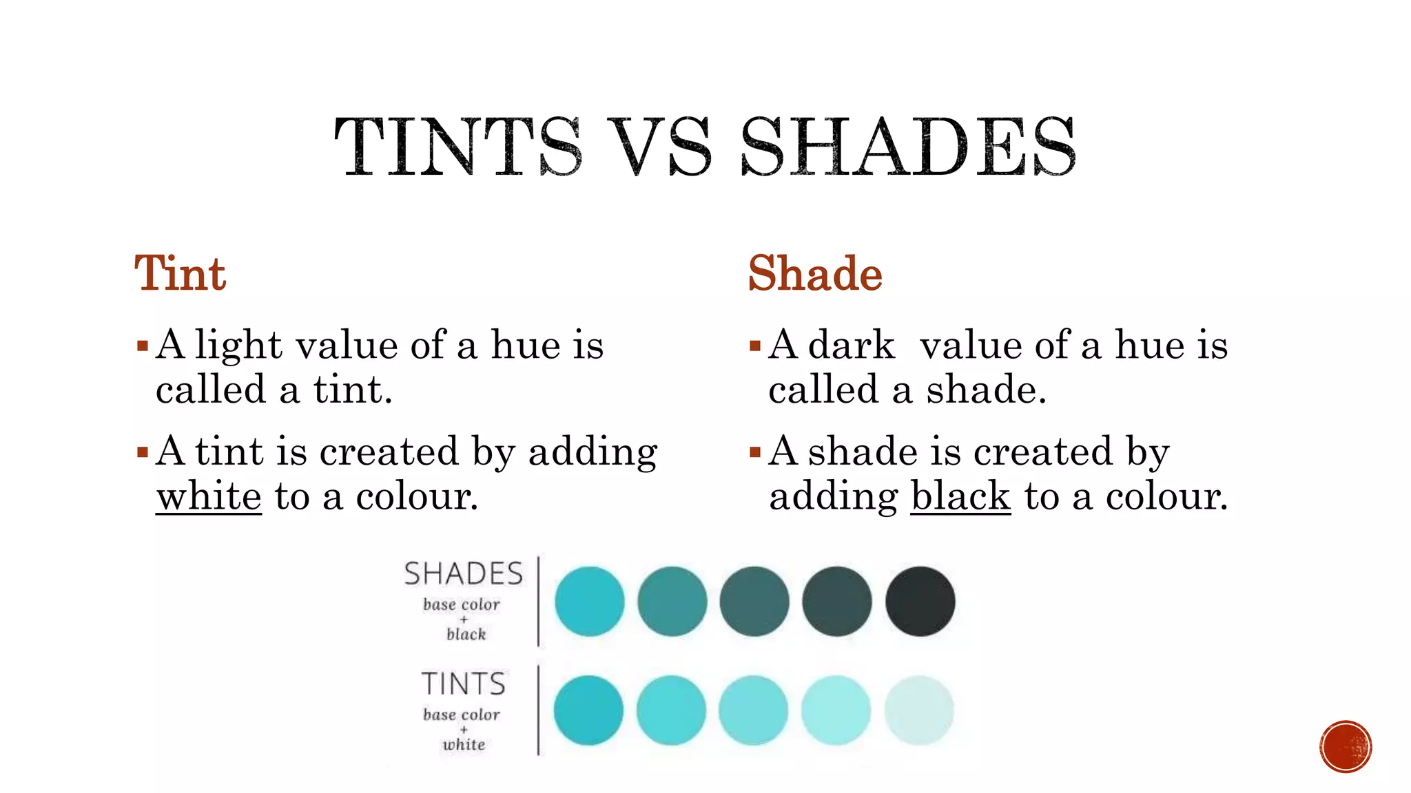Tint
A light value of a hue is
called a tint.
A tint is created by adding
white to a colour.
Shade
A dark value of a hue is
called a shade.
A shade is created by
adding black to a colour.
 