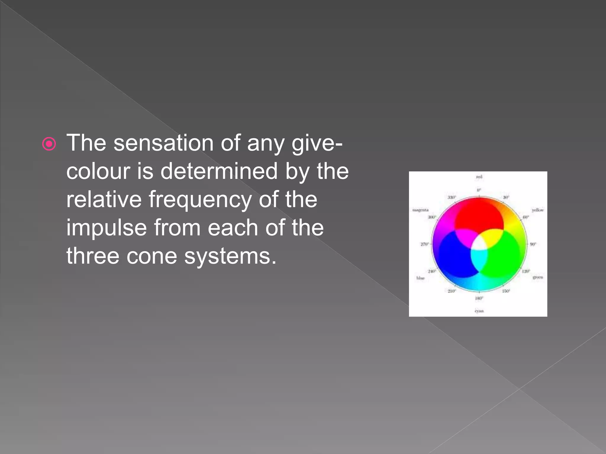 The sensation of any give-
colour is determined by the
relative frequency of the
impulse from each of the
three cone systems.
 