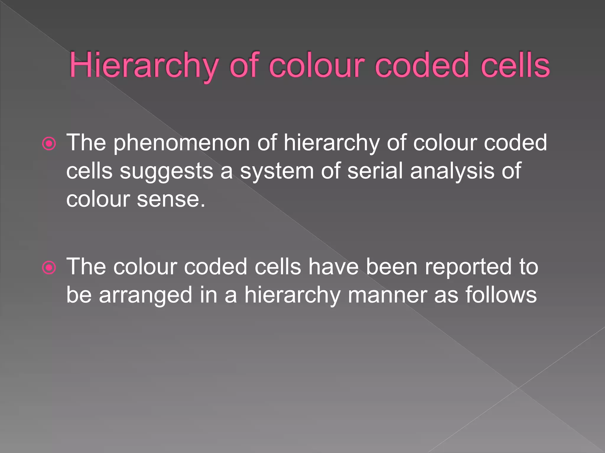  The phenomenon of hierarchy of colour coded
cells suggests a system of serial analysis of
colour sense.
 The colour coded cells have been reported to
be arranged in a hierarchy manner as follows
 