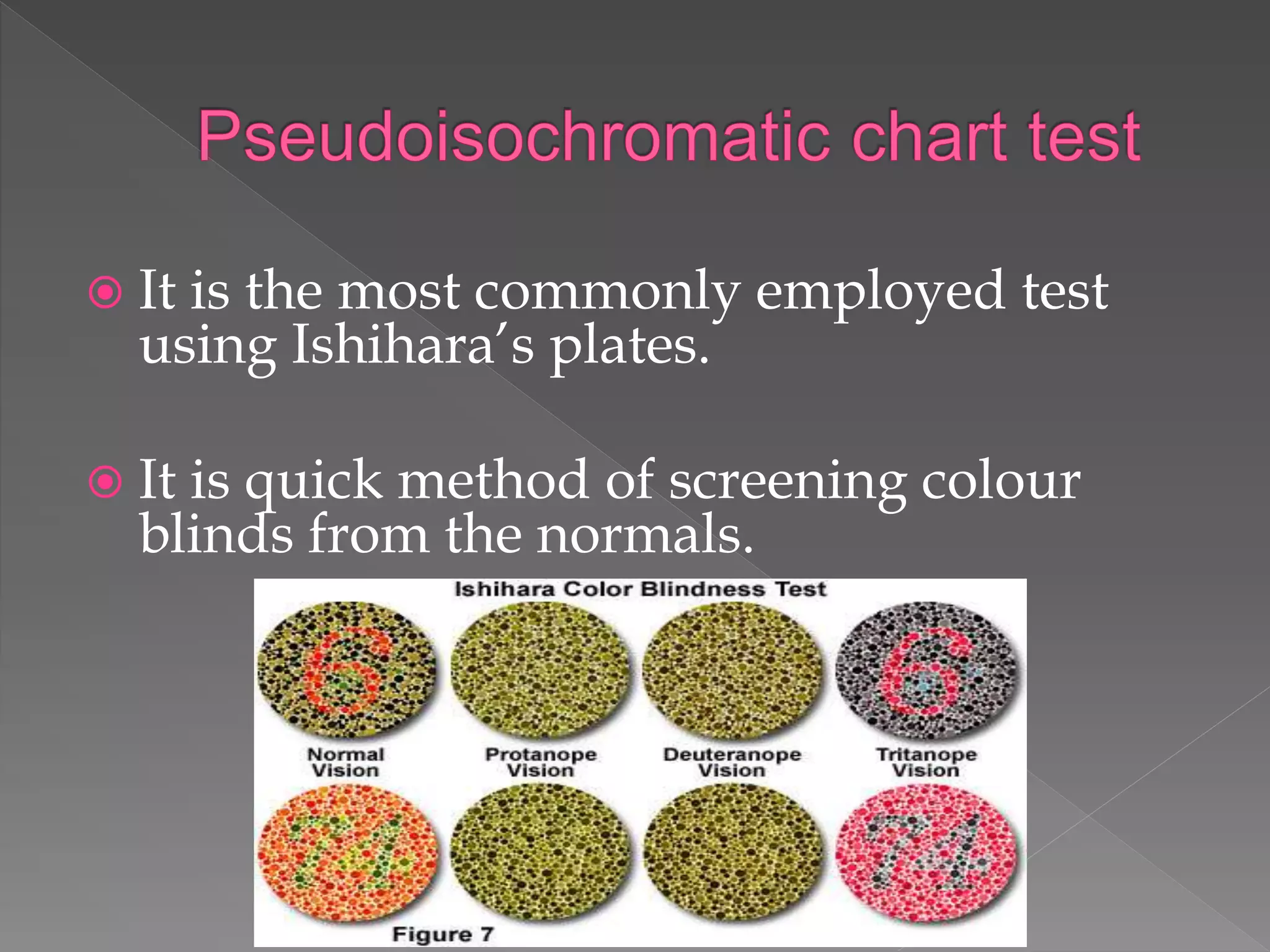  It is the most commonly employed test
using Ishihara’s plates.
 It is quick method of screening colour
blinds from the normals.
 