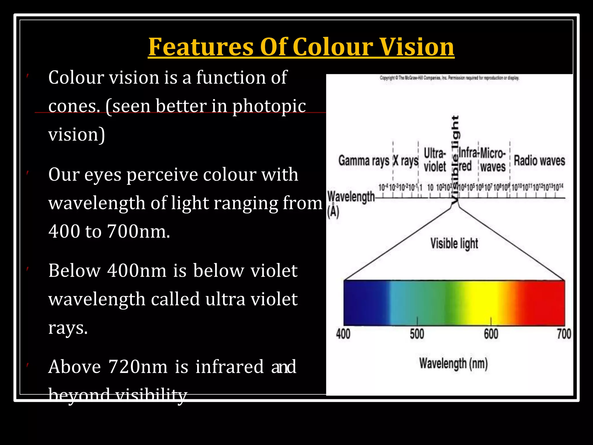 High Color Vision colourvision-.pptx