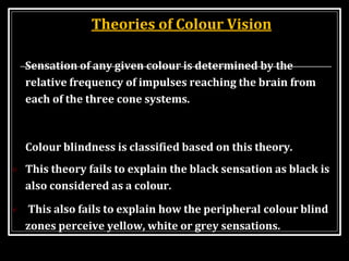 colourvision-.pptx