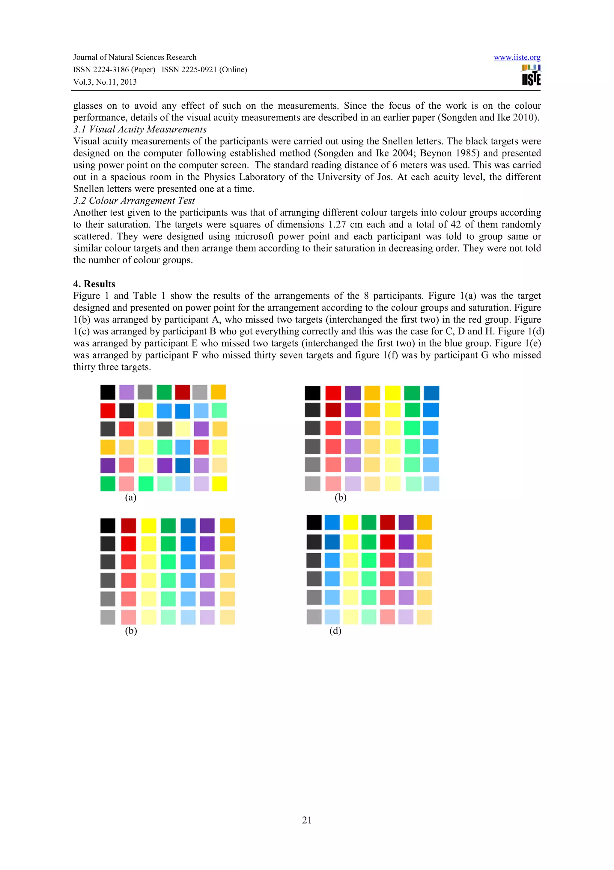 Journal of Natural Sciences Research
ISSN 2224-3186 (Paper) ISSN 2225-0921 (Online)
0921
Vol.3, No.11, 2013

www.iiste.org

glasses on to avoid any effect of such on the measurements. Since the focus of the work is on the colour
performance, details of the visual acuity measurements are described in an earlier paper (Songden and Ike 2010).
3.1 Visual Acuity Measurements
Visual acuity measurements of the participants were carried out using the Snellen letters. The black targets were
designed on the computer following established method (Songden and Ike 2004; Beynon 1985) and presented
using power point on the computer screen. The standard reading distance of 6 meters was used. This was carried
ower
out in a spacious room in the Physics Laboratory of the University of Jos. At each acuity level, the different
Snellen letters were presented one at a time.
3.2 Colour Arrangement Test
Another test given to the participants was that of arranging different colour targets into colour groups according
to their saturation. The targets were squares of dimensions 1.27 cm each and a total of 42 of them random
randomly
scattered. They were designed using microsoft power point and each participant was told to group same or
similar colour targets and then arrange them according to their saturation in decreasing order. They were not told
the number of colour groups.
4. Results
Figure 1 and Table 1 show the results of the arrangements of the 8 participants. Figure 1(a) was the target
designed and presented on power point for the arrangement according to the colour groups and saturation. Figure
1(b) was arranged by participant A, who missed two targets (interchanged the first two) in the red group. Figure
pant
1(c) was arranged by participant B who got everything correctly and this was the case for C, D and H. Figure 1(d)
was arranged by participant E who missed two targets (interchanged the first two) in the blue group. Figure 1(e)
(interchanged
was arranged by participant F who missed thirty seven targets and figure 1(f) was by participant G who missed
thirty three targets.

(a)

(b)

(b)

(d)

21

 