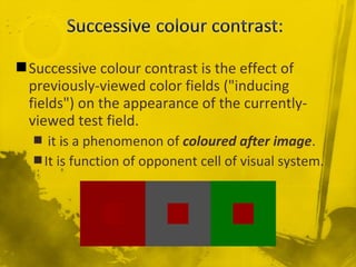 Successive colour contrast is the effect of
previously-viewed color fields ("inducing
fields") on the appearance of the currently-
viewed test field.
 it is a phenomenon of coloured after image.
It is function of opponent cell of visual system.
 