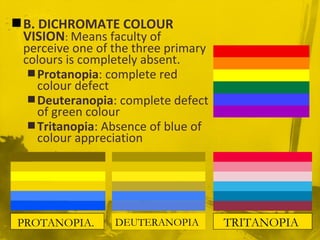 B. DICHROMATE COLOUR
VISION: Means faculty of
perceive one of the three primary
colours is completely absent.
Protanopia: complete red
colour defect
Deuteranopia: complete defect
of green colour
Tritanopia: Absence of blue of
colour appreciation
PROTANOPIA. TRITANOPIADEUTERANOPIA
 