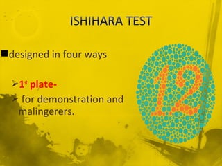 designed in four ways
1st
plate-
 for demonstration and
malingerers.
 