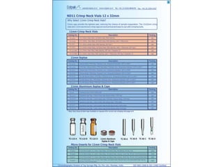 Colpak | PPTX