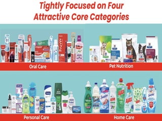 Colgate-Palmolive Wins Indian Hearts From Toothpaste to Trust. | PPTX
