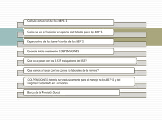 Cálculo actuarial del los BEPS´S
Como se va a financiar el aporte del Estado para los BEP´S
Expectativa de los beneficiarios de los BEP´S
Cuando inicia realmente COLPENSIONES
Que va a pasar con los 3.637 trabajadores del ISS?
Que vamos a hacer con los costos no laborales de la nómina?
COLPENSIONES debería ser exclusivamente para el manejo de los BEP´S y del
Régimen Subsidiado en Pensiones.
Banco de la Previsión Social
 
