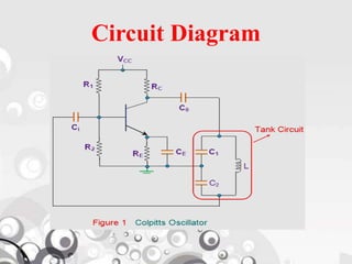 Circuit Diagram
 