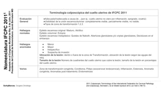 GorkyBances. Cirujano Oncólogo
Terminología colposcópica del cuello uterino de IFCPC 2011
Evaluación
General
●Adecuada/inadecuada a causa de ...(por ej.: cuello uterino no claro por inflamación, sangrado, cicatriz)
●Visibilidad de la unión escamocolumnar: completamente visible, parcialmente visible, no visible.
●Tipos de zona de transformación 1,2,3
Hallazgos
normales
Epitelio escamoso original: Maduro, Atrófico
Epitelio columnar: Ectopía
Epitelio escamoso metaplásico: Quistes de Naboth, Aberturas glandulares y/o criptas glandulares, Deciduosis en el
embarazo
Hallazgos
anormales
● Menor
● Mayor
● Inespecífico
● Sospecha de invasión
Ubicación de la lesión: dentro o fuera de la zona de Transformación, ubicación de la lesión según las agujas del
reloj.
Tamaño de la lesión Número de cuadrantes del cuello uterino que cubre la lesión, tamaño de la lesión en porcentajes
del cuello uterino.
Varios Zona de transformación congénita, Condiloma, Pólipo (exocervical /endocervical), Inflamación, Estenosis, Anomalía
congénita, Anomalías post tratamiento, Endometriosis
NomenclaturaIFCPC20111
AceptadaenelCongresoMundialdeRío,5deJulio,2011
PresidentedelComitédeNomenclatura:JacobBornsteinMD
2011 Colposcopic Terminology of the International Federation for Cervical Pathology
and Colposcopy. Bornstein J et al Obstet Gynecol 2012 Jul;120(1):166-72.
 