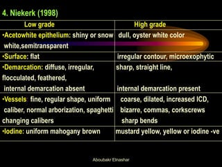 4. Niekerk (1998)
Low grade High grade
•Acetowhite epithelium: shiny or snow dull, oyster white color
white,semitransparent
•Surface: flat irregular contour, microexophytic
•Demarcation: diffuse, irregular, sharp, straight line,
flocculated, feathered,
internal demarcation absent internal demarcation present
•Vessels: fine, regular shape, uniform coarse, dilated, increased ICD,
caliber, normal arborization, spaghetti bizarre, commas, corkscrews
changing calibers sharp bends
•Iodine: uniform mahogany brown mustard yellow, yellow or iodine -ve
Aboubakr Elnashar
 