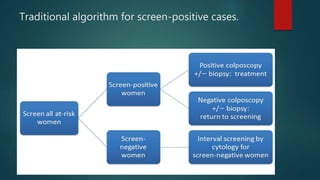 Principle and Practice of Colposcopy | PPTX