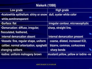 Niekerk (1998)
Low grade High grade
•Acetowhite epithelium: shiny or snow dull, oyster white color
white,semitransparent
•Surface: flat irregular contour, microexophytic
•Demarcation: diffuse, irregular, sharp, straight line,
flocculated, feathered,
internal demarcation absent internal demarcation present
•Vessels: fine, regular shape, uniform coarse, dilated, increased ICD,
caliber, normal arborization, spaghetti bizarre, commas, corkscrews
changing calibers sharp bends
•Iodine: uniform mahogany brown mustard yellow, yellow or iodine -ve
ABOUBAKR ELNASHAR
 