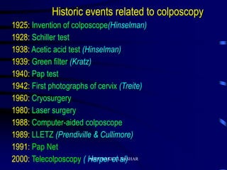 Historic events related to colposcopy
1925: Invention of colposcope(Hinselman)
1928: Schiller test
1938: Acetic acid test (Hinselman)
1939: Green filter (Kratz)
1940: Pap test
1942: First photographs of cervix (Treite)
1960: Cryosurgery
1980: Laser surgery
1988: Computer-aided colposcope
1989: LLETZ (Prendiville & Cullimore)
1991: Pap Net
2000: Telecolposcopy ( Harper et al)ABOUBAKR ELNASHAR
 