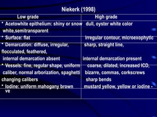 Niekerk (1998)
Low grade High grade
• Acetowhite epithelium: shiny or snow dull, oyster white color
white,semitransparent
• Surface: flat irregular contour, microexophytic
• Demarcation: diffuse, irregular, sharp, straight line,
flocculated, feathered,
internal demarcation absent internal demarcation present
• Vessels: fine, regular shape, uniform coarse, dilated, increased ICD,
caliber, normal arborization, spaghetti bizarre, commas, corkscrews
changing calibers sharp bends
• Iodine: uniform mahogany brown mustard yellow, yellow or iodine -
ve
 