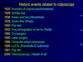 Historic events related to colposcopy
1925: Invention of colposcope(Hinselman)
1928: Schiller test
1938: Acetic acid test (Hinselman)
1939: Green filter (Kratz)
1940: Pap test
1942: First photographs of cervix (Treite)
1960: Cryosurgery
1980: Laser surgery
1988: Computer-aided colposcope
1989: LLETZ (Prendiville & Cullimore)
1991: Pap Net
2000: Telecolposcopy ( Harper et al)
 