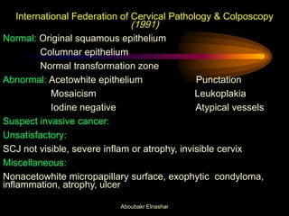 International Federation of Cervical Pathology & Colposcopy
(1991)
Normal: Original squamous epithelium
Columnar epithelium
Normal transformation zone
Abnormal: Acetowhite epithelium Punctation
Mosaicism Leukoplakia
Iodine negative Atypical vessels
Suspect invasive cancer:
Unsatisfactory:
SCJ not visible, severe inflam or atrophy, invisible cervix
Miscellaneous:
Nonacetowhite micropapillary surface, exophytic condyloma,
inflammation, atrophy, ulcer
Aboubakr Elnashar
 